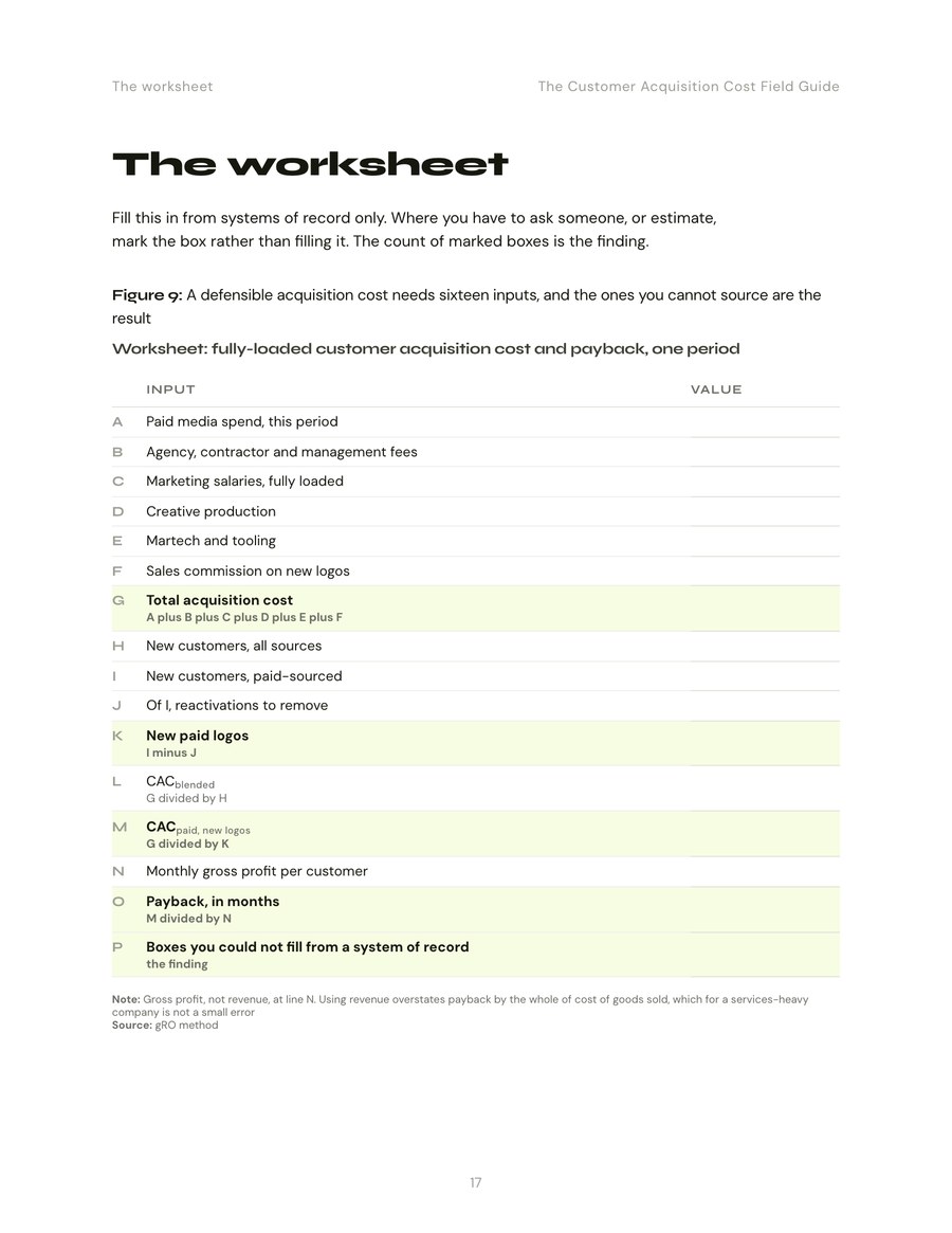 The one-page customer acquisition cost worksheet