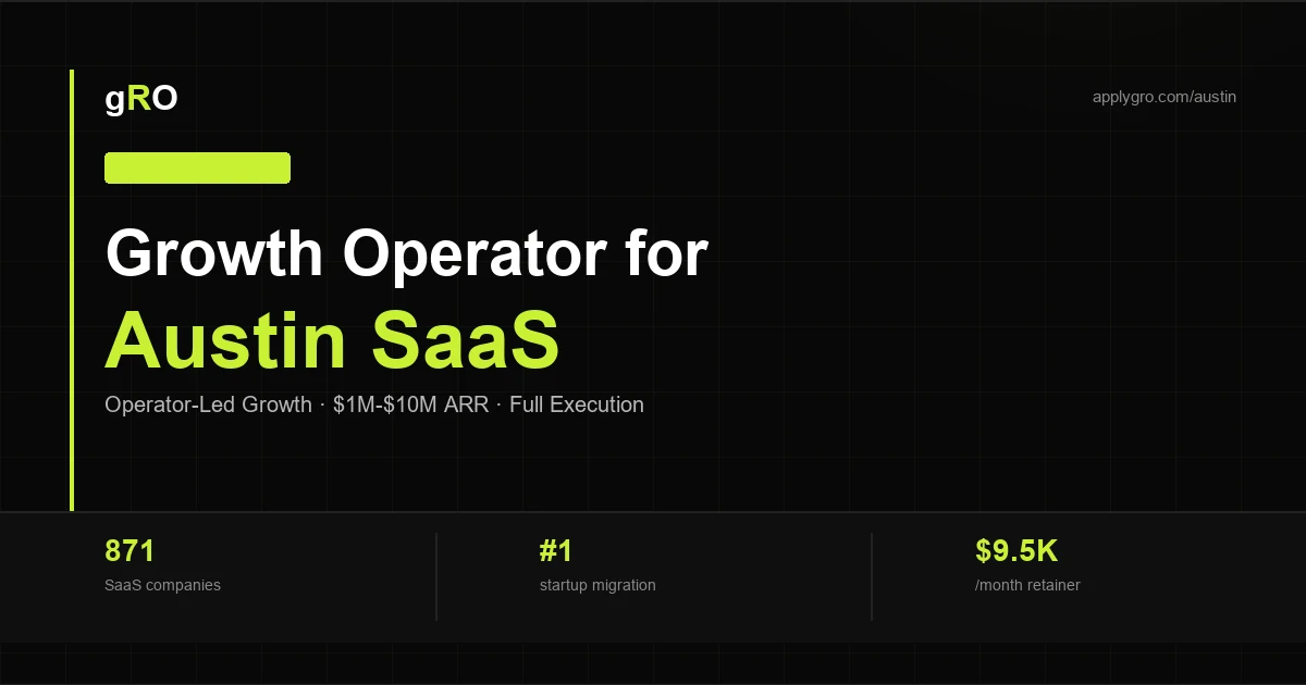Fractional CMO for SaaS Companies — Austin