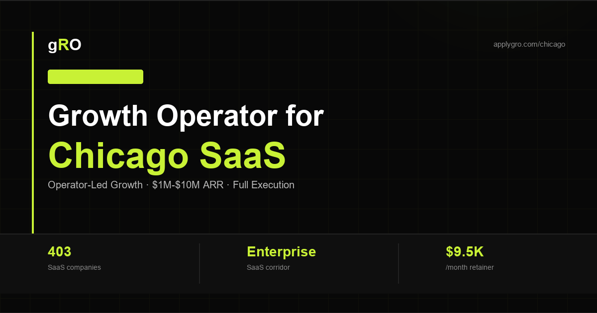 B2B SaaS Growth Marketing — Chicago