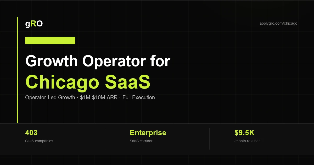 B2B SaaS Growth Marketing — Chicago