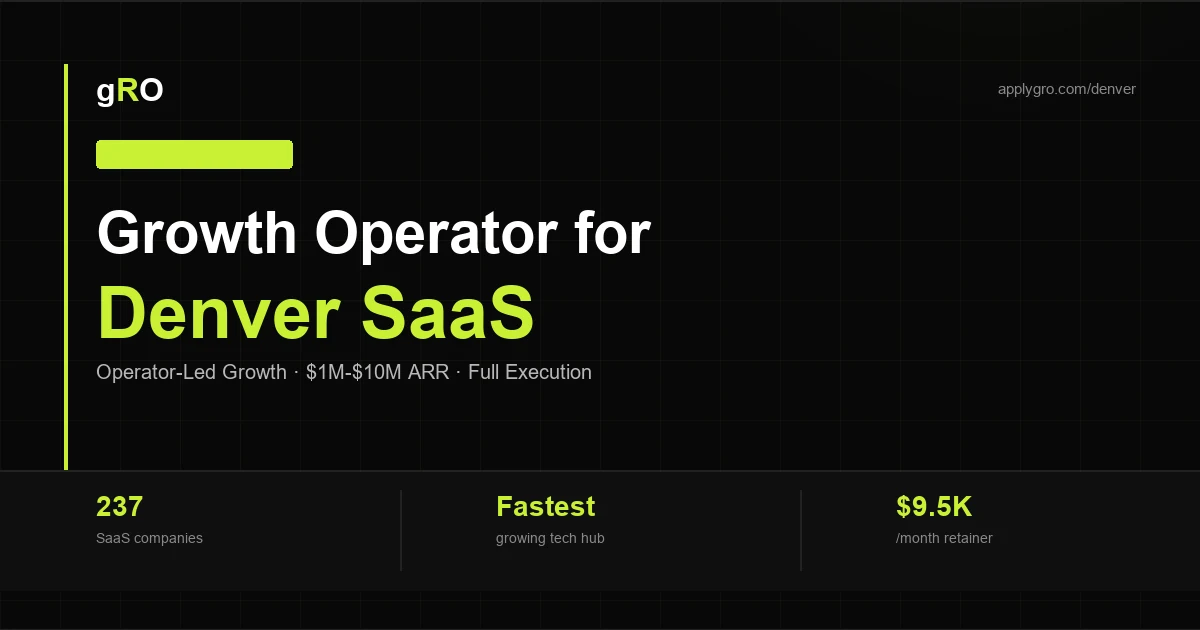 B2B SaaS Growth Consultant — Denver