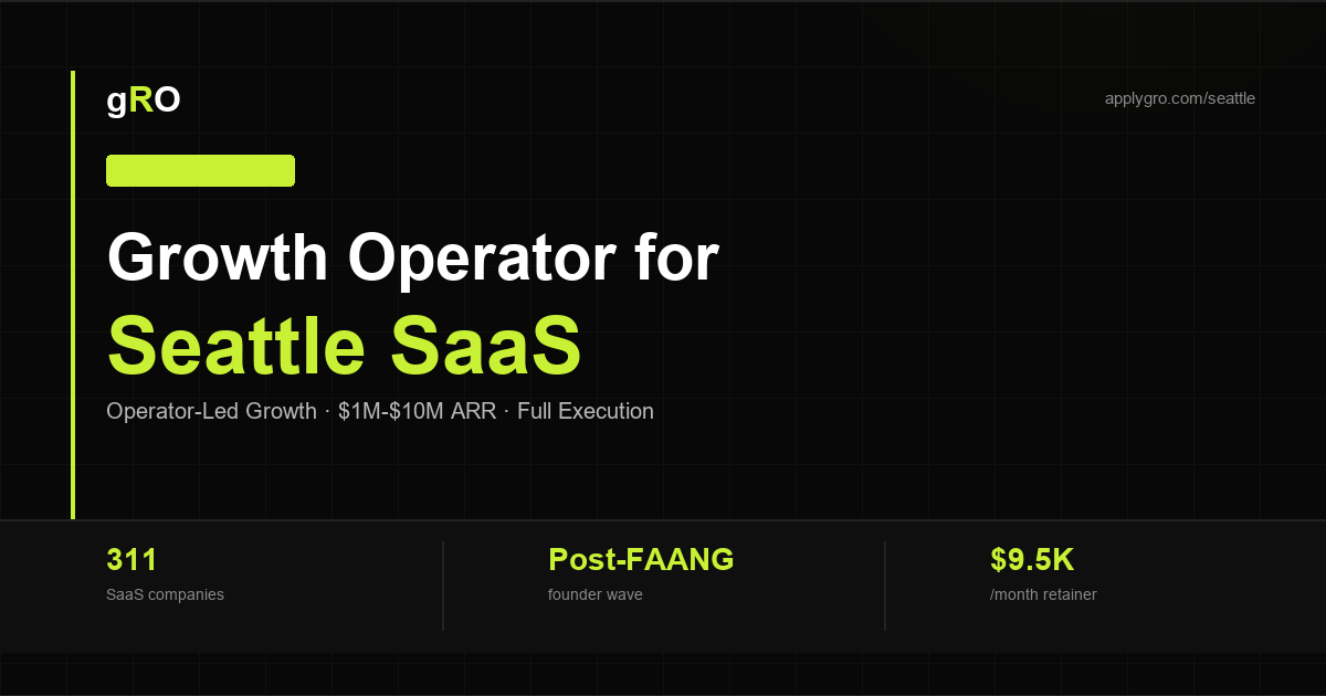 Fractional CMO for SaaS Companies — Seattle