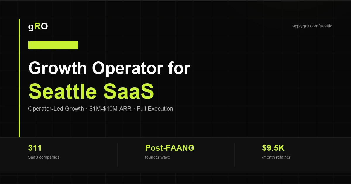Fractional CMO for SaaS Companies — Seattle