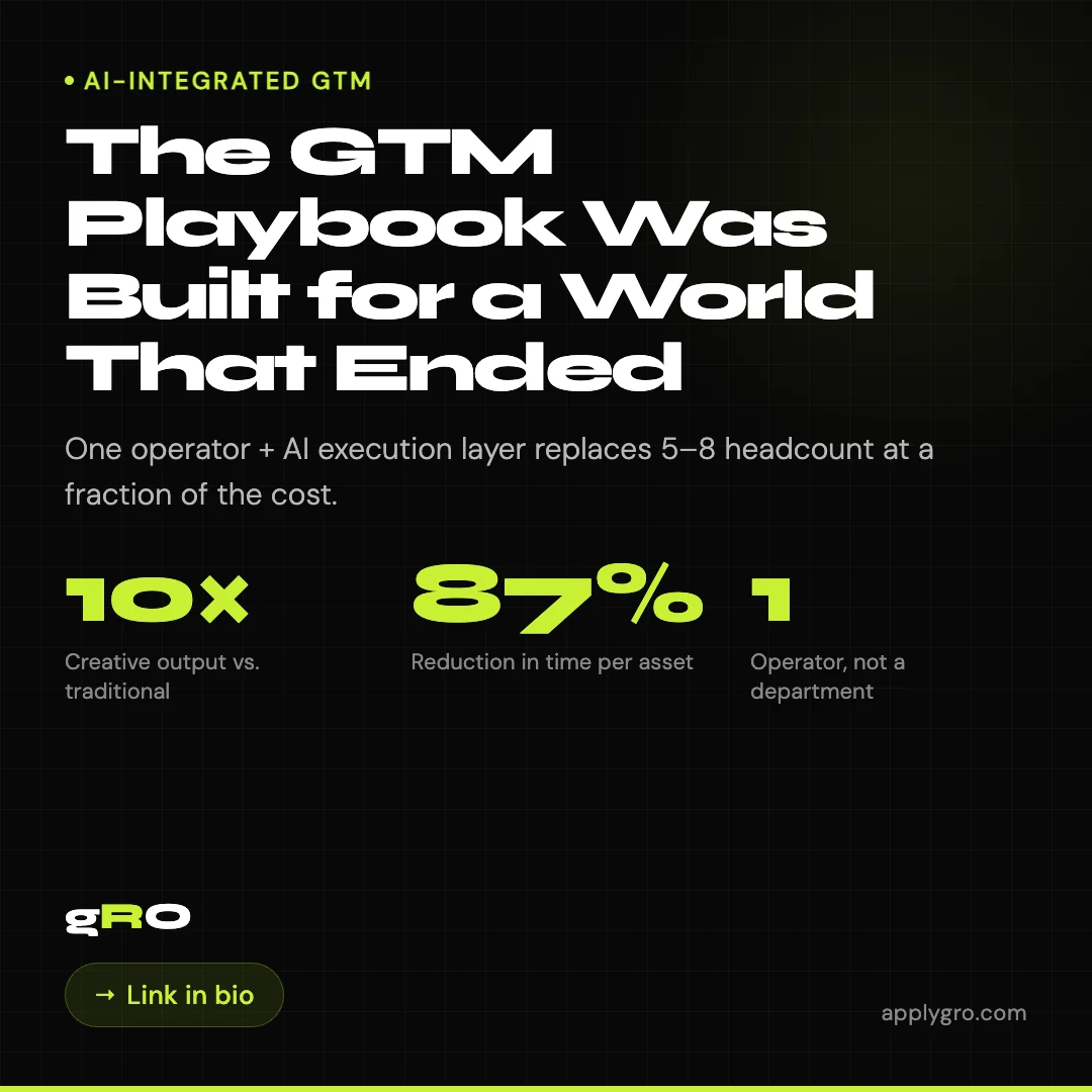 The GTM Playbook Was Built for a World That Ended.