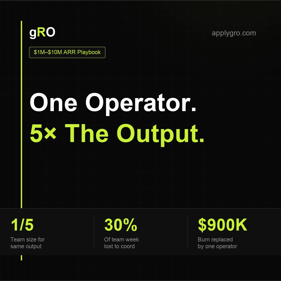 One Operator. Five Marketers of Output.