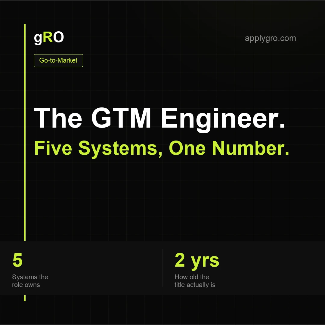 The GTM Engineer, and Why Nobody Can Tell You What It Pays