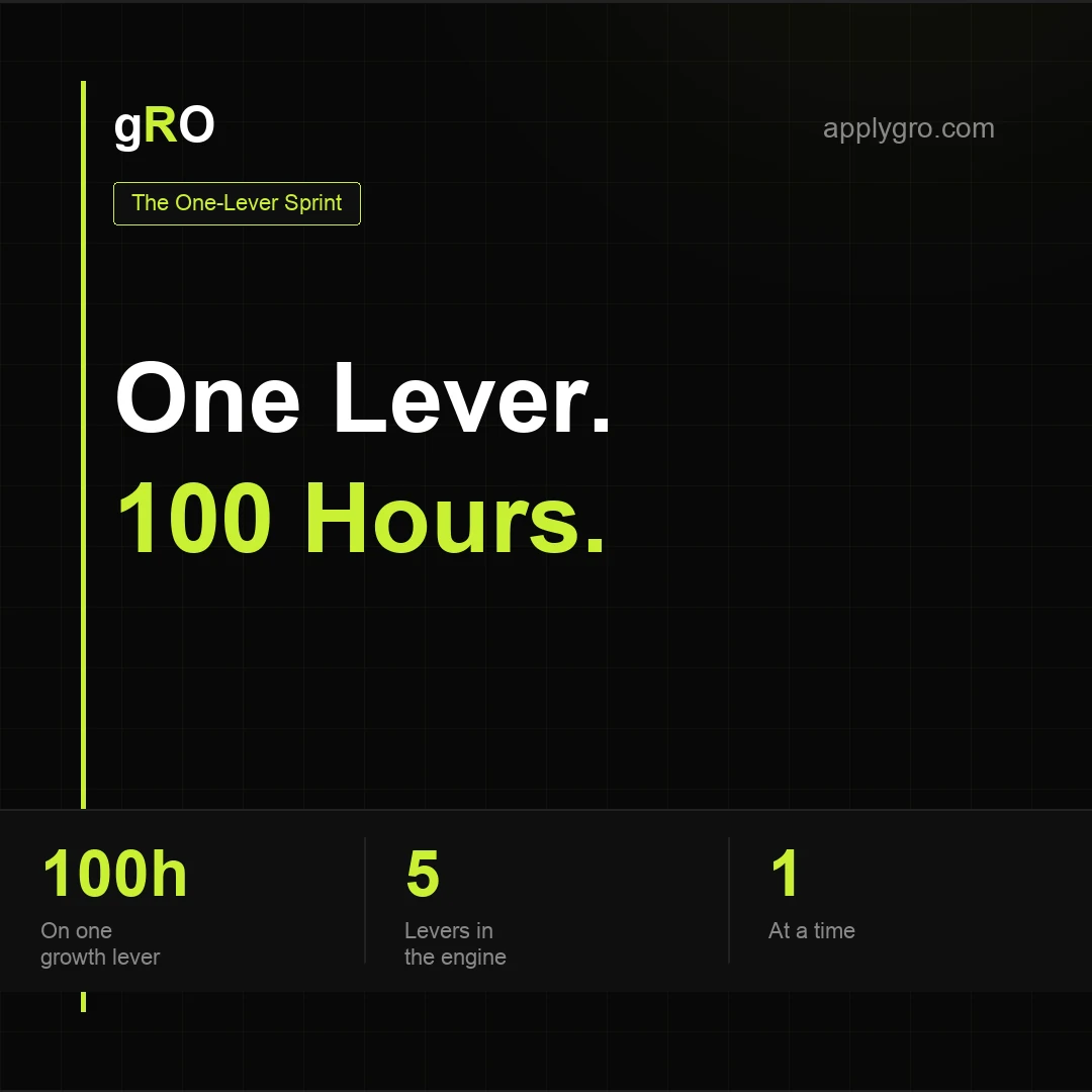 The 100-Hour Growth Sprint.