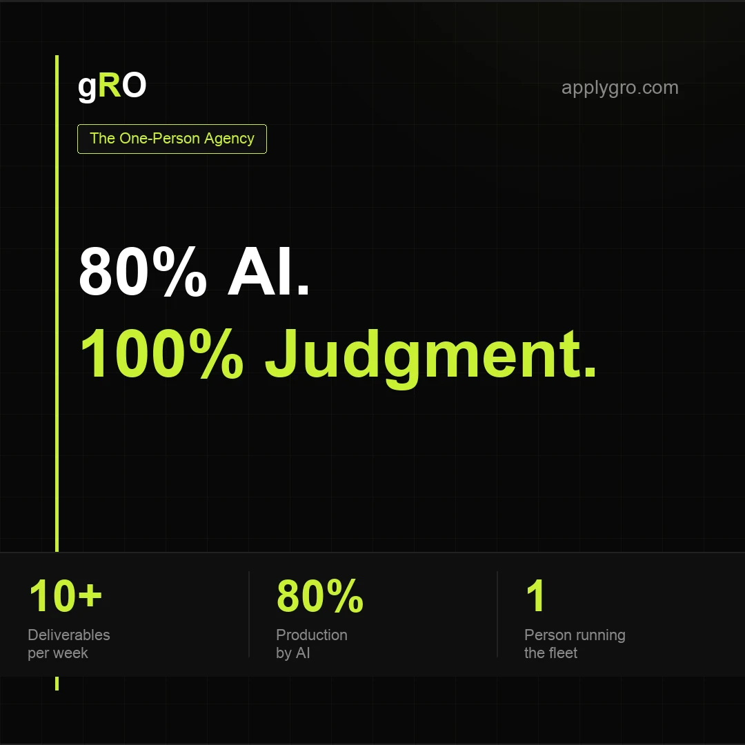 80% AI. 100% Judgment.
