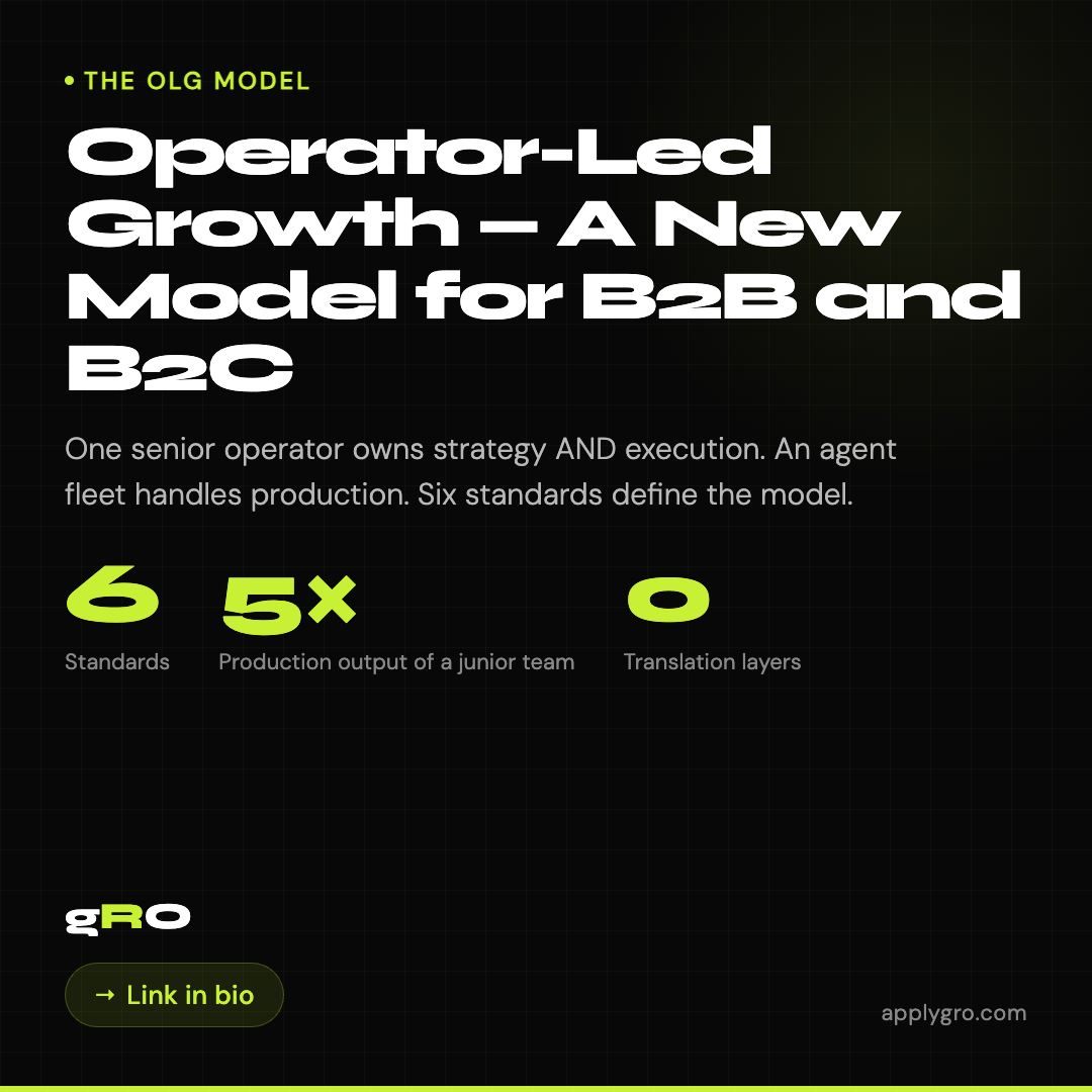 Operator-Led Growth — A New Model for B2B and B2C.