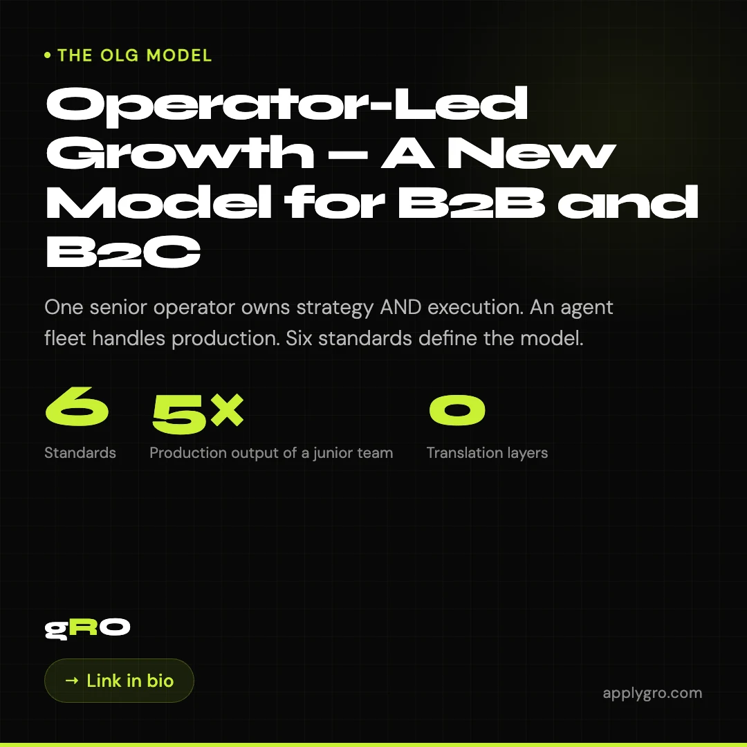 Operator-Led Growth — A New Model for B2B and B2C.