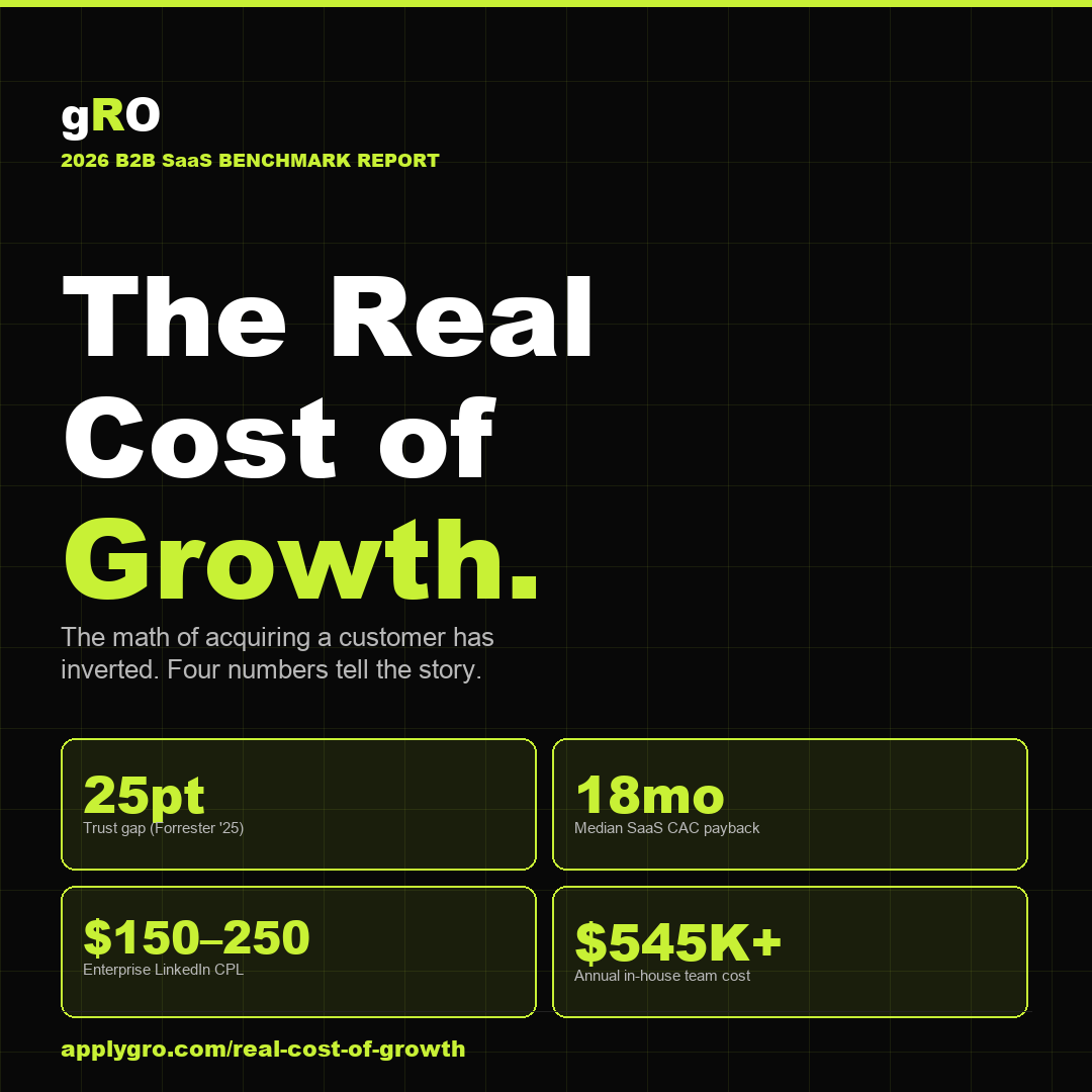The Real Cost of Growth: Why $1M–$10M ARR Founders Are Paying More for Less.