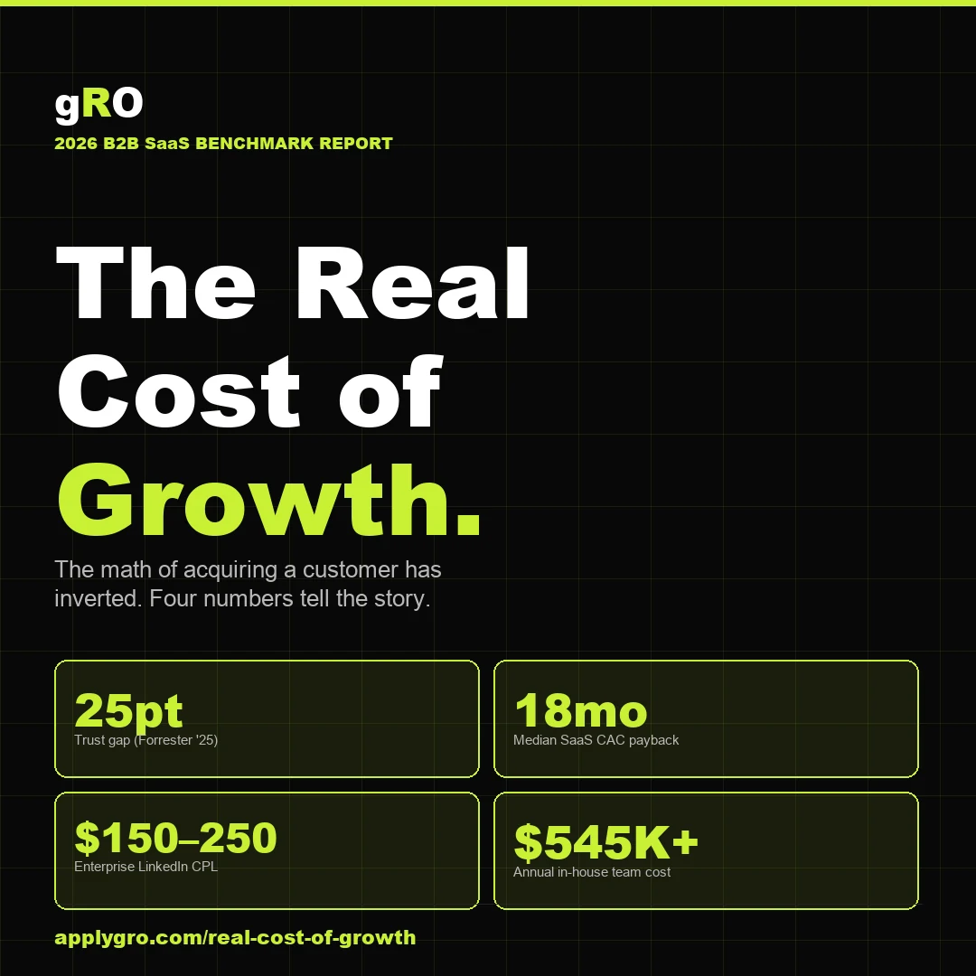 The Real Cost of Growth: Why $1M–$10M ARR Founders Are Paying More for Less.