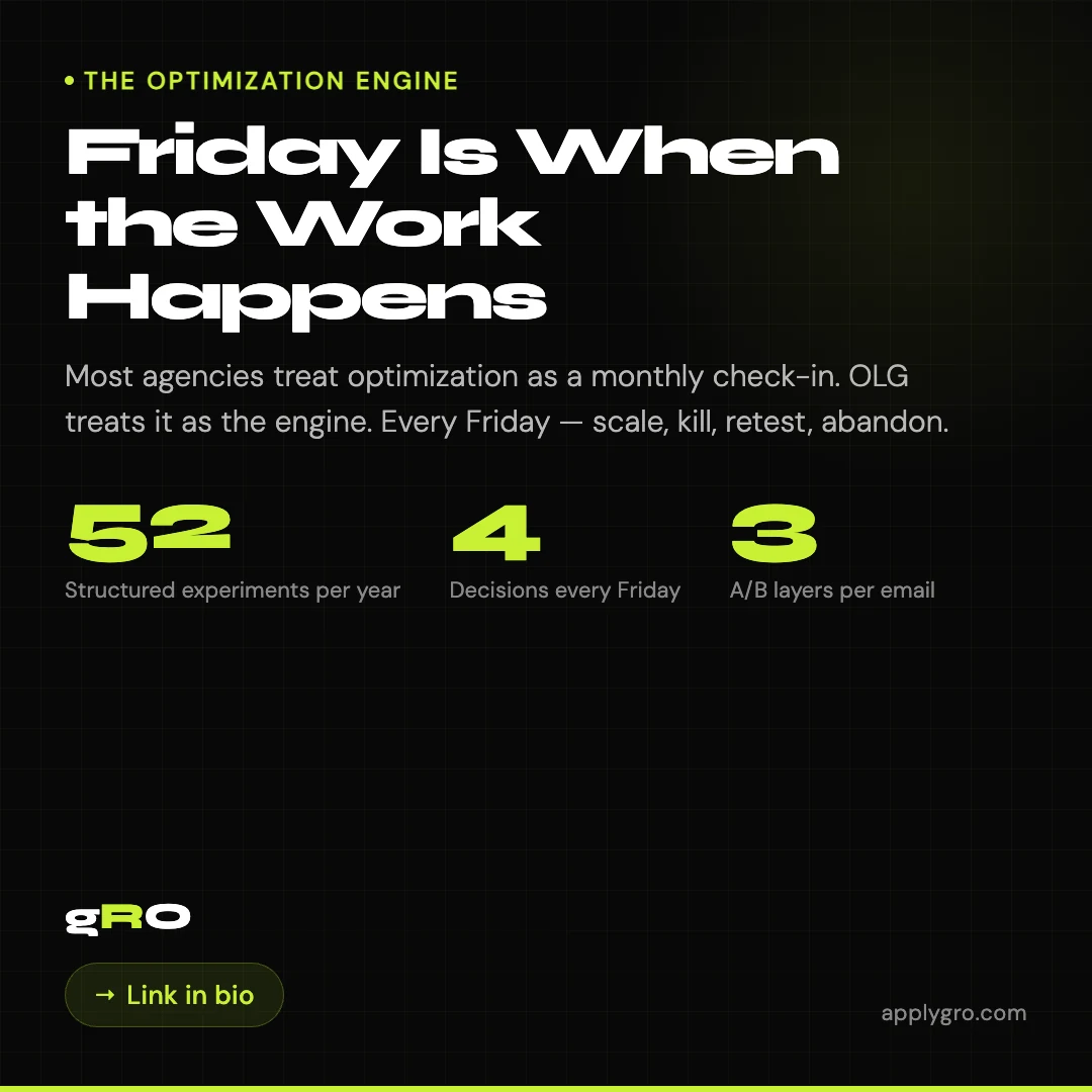 Friday Is When the Work Happens.