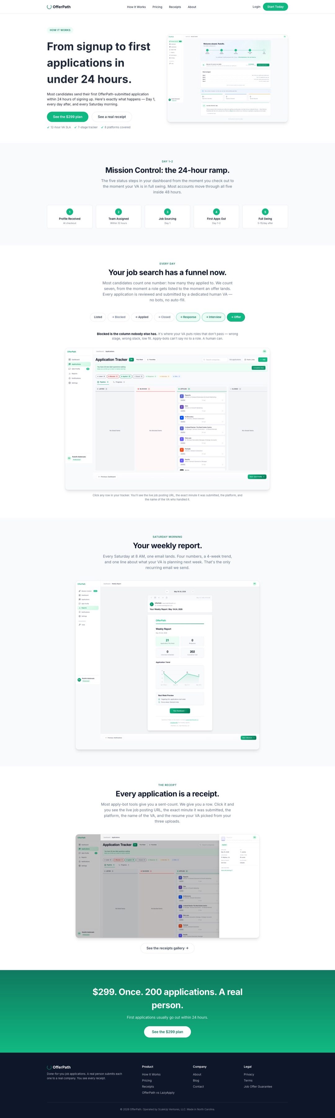 How It Works page