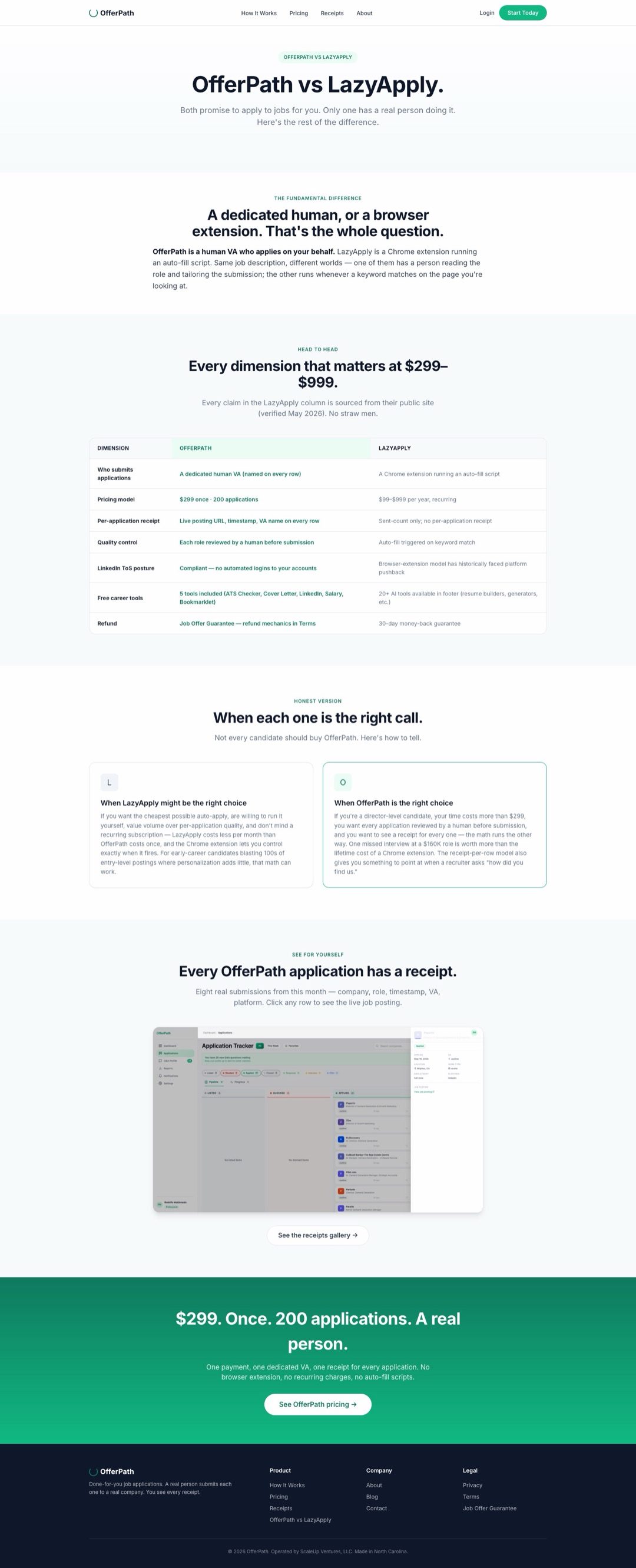 Comparison page