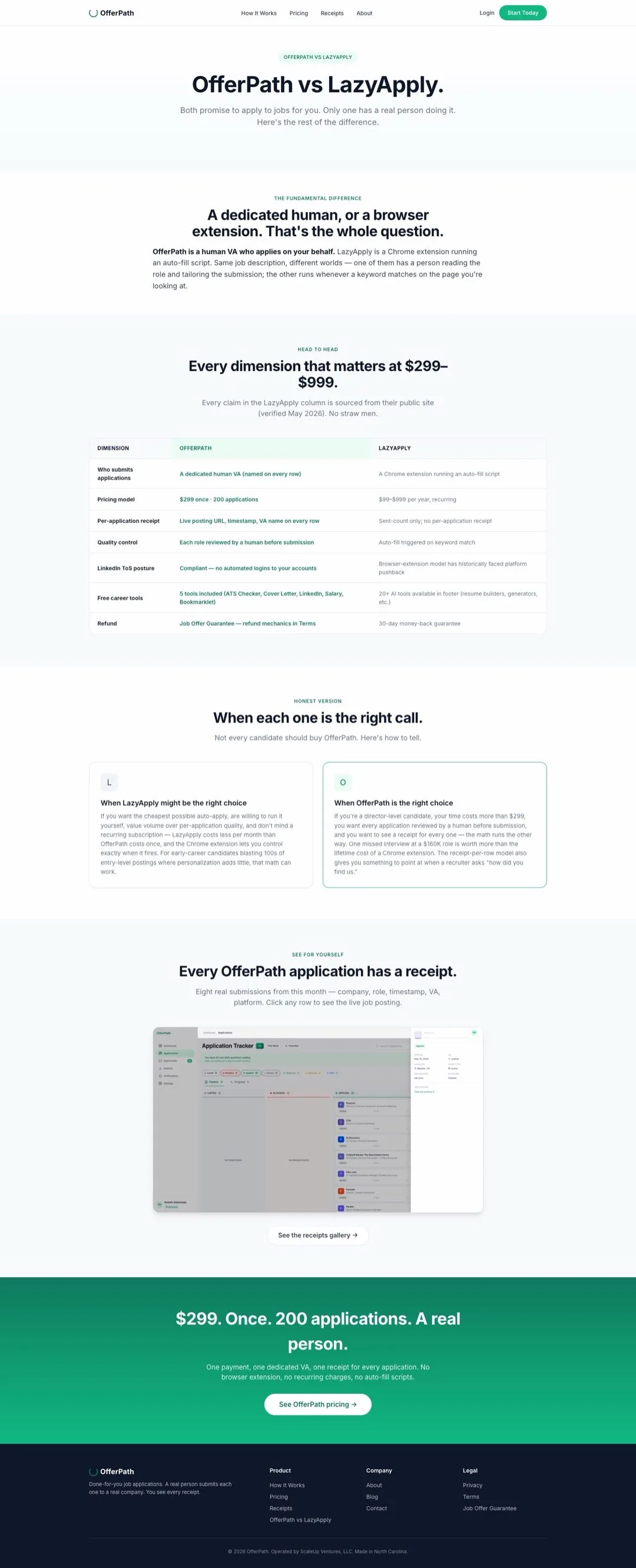 Comparison page
