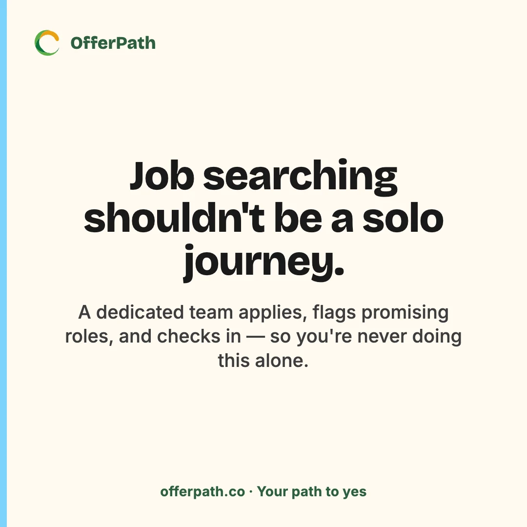 OfferPath social creative